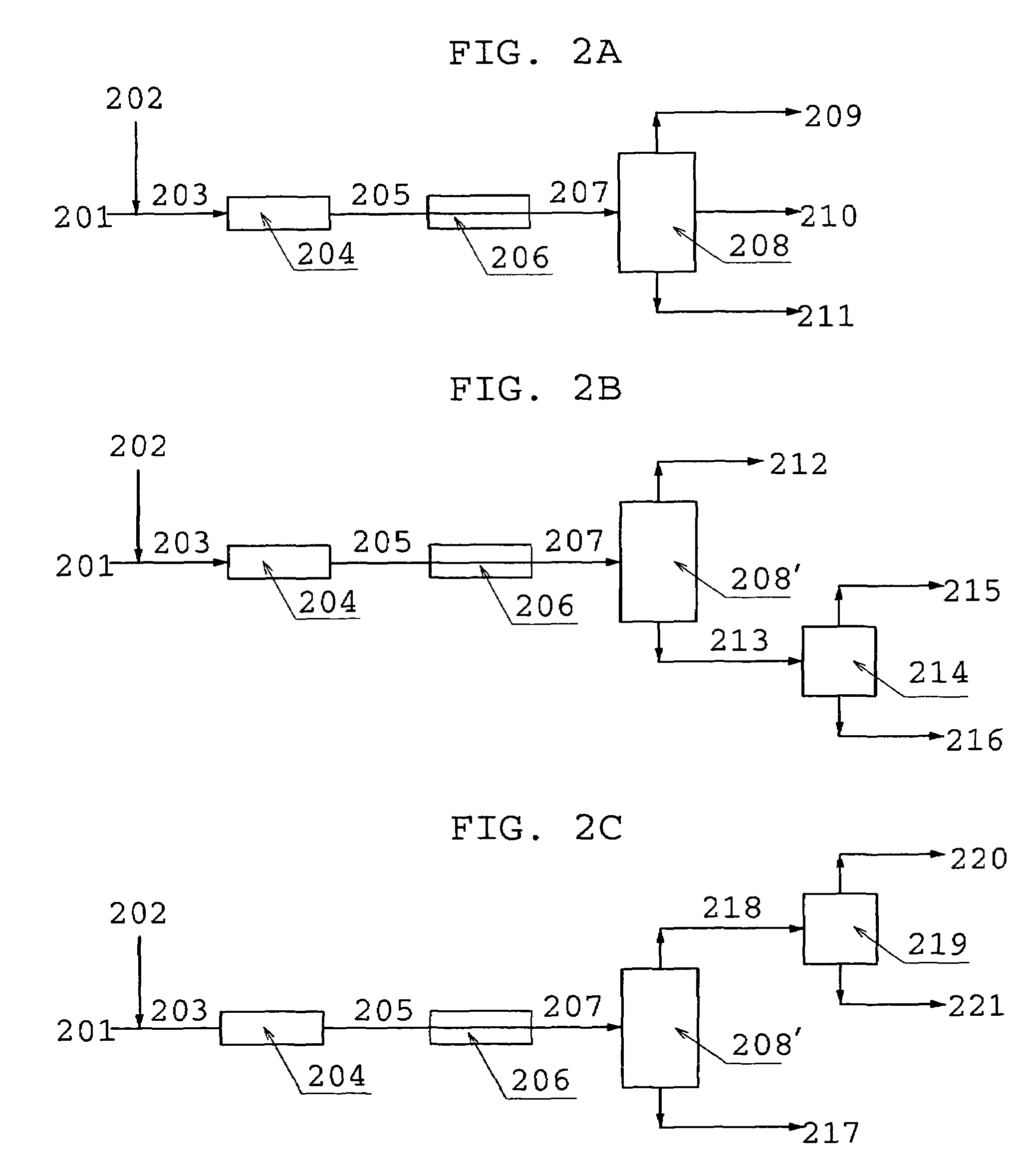 Process for reducing the naphthenic acidity of petroleum oils or their fractions