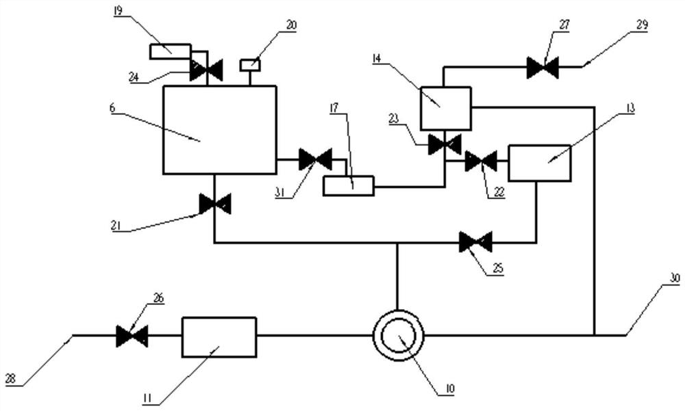 Low-temperature steam formaldehyde sterilizer and sterilization method thereof