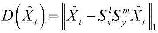 Partitioned bilateral total-variation regularization image noise elimination method