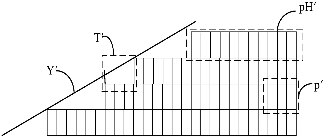 Display panel and display device