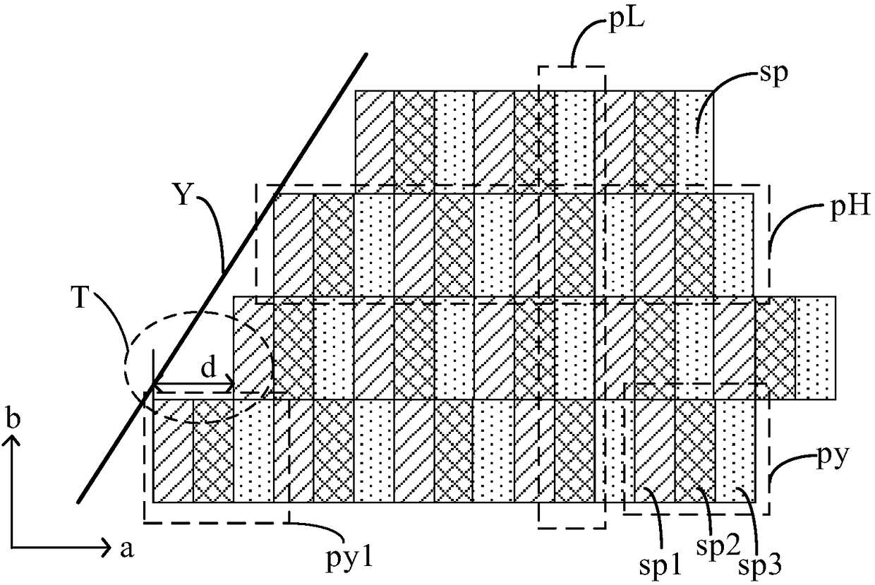 Display panel and display device