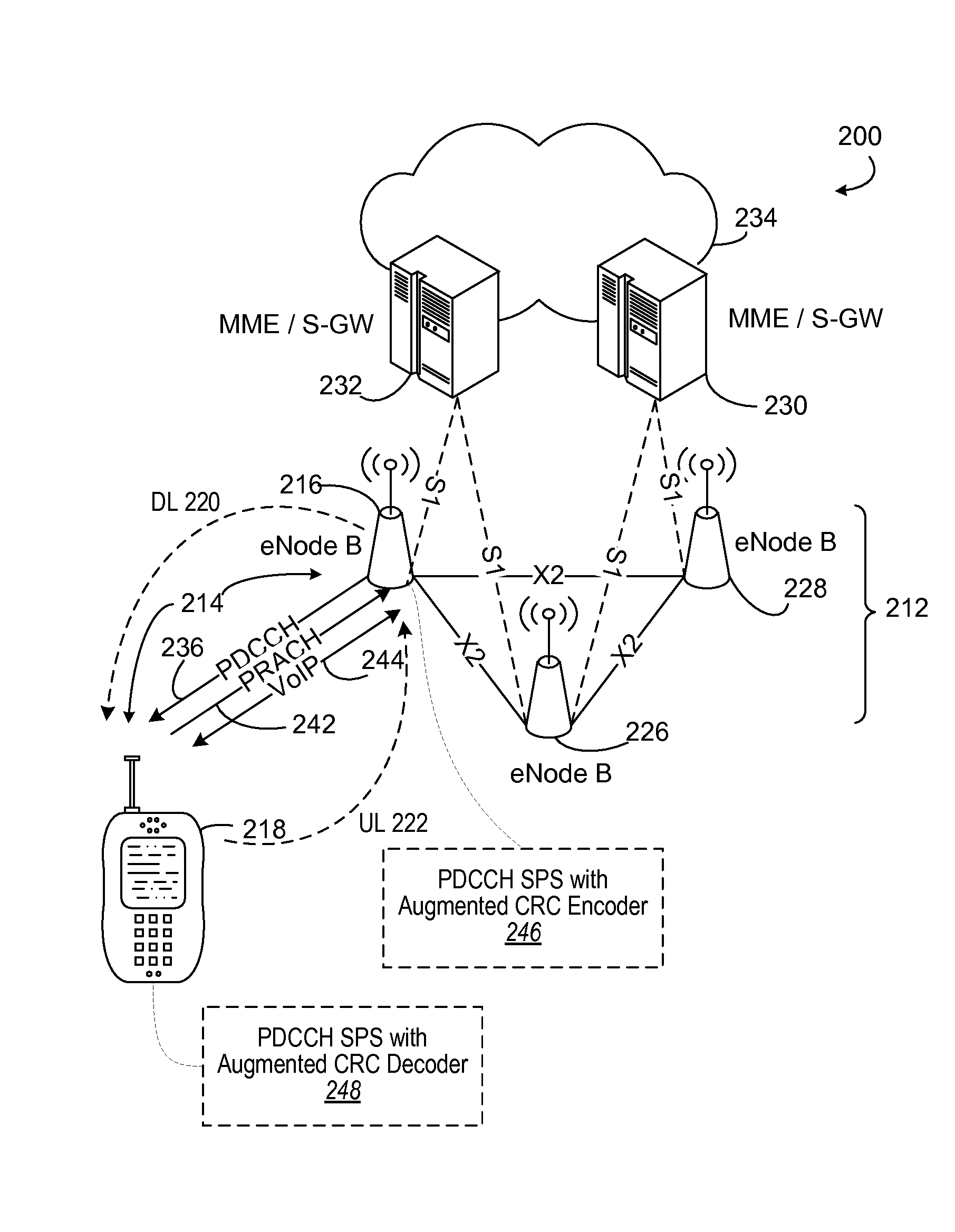 Filtering semi-persistent scheduling false alarms