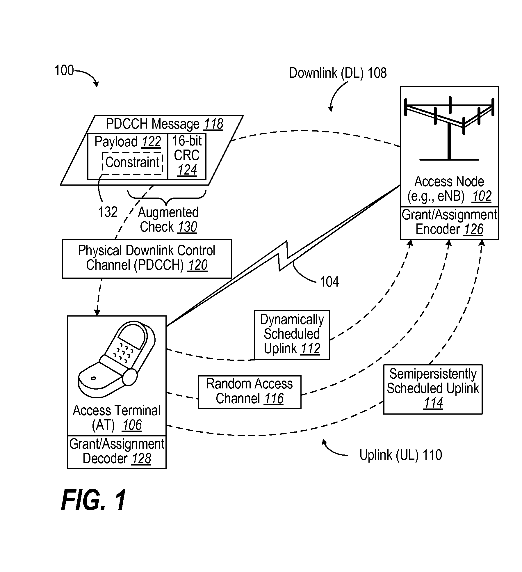 Filtering semi-persistent scheduling false alarms