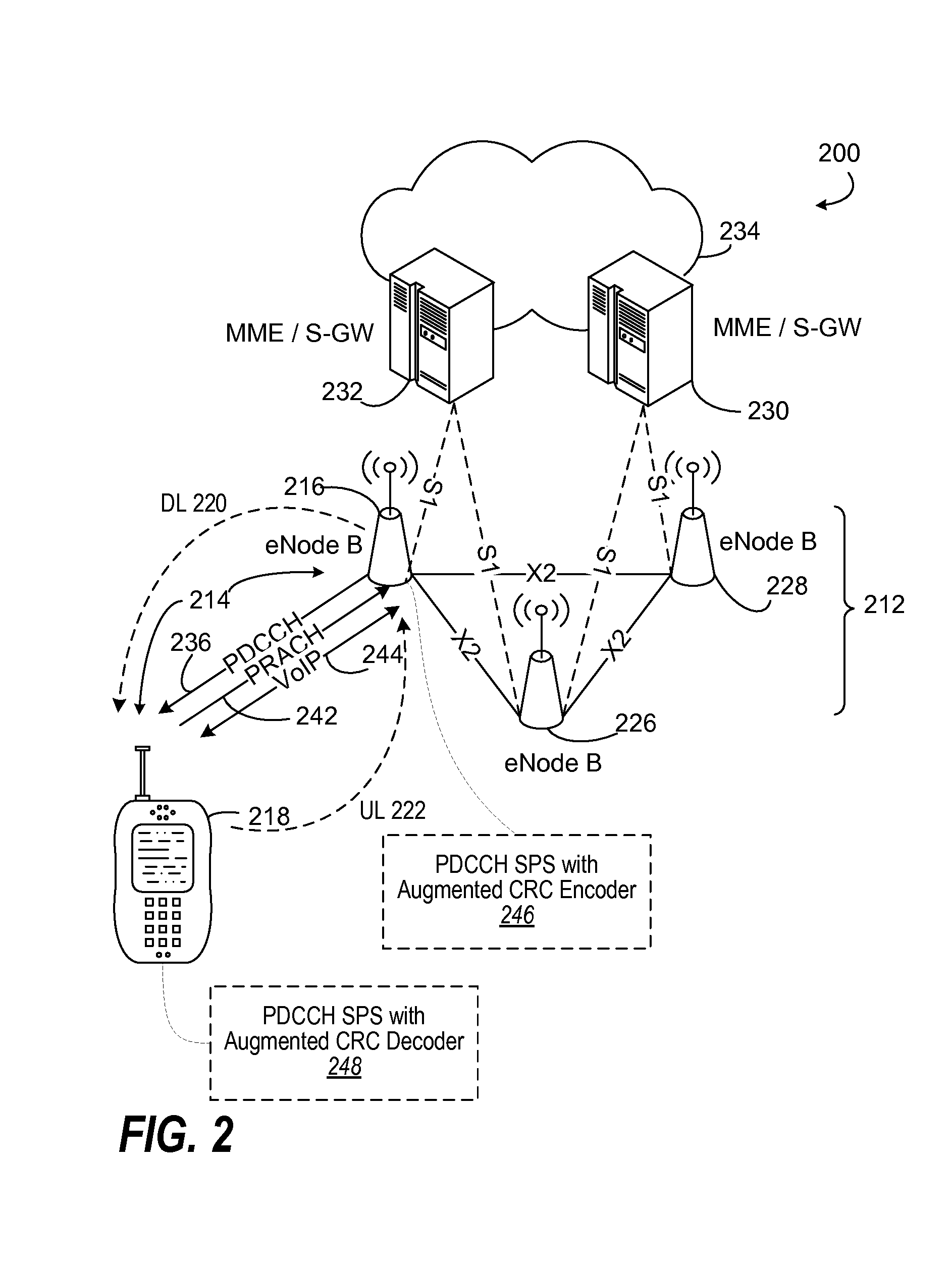 Filtering semi-persistent scheduling false alarms