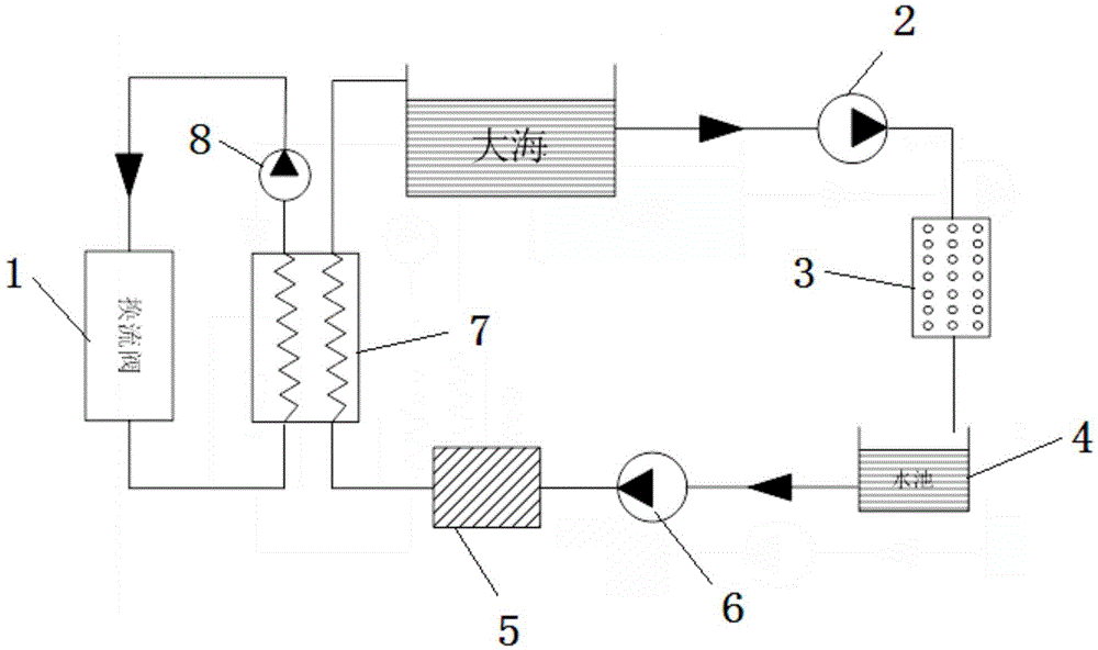 Valve external cooling system achieving cooling with seawater