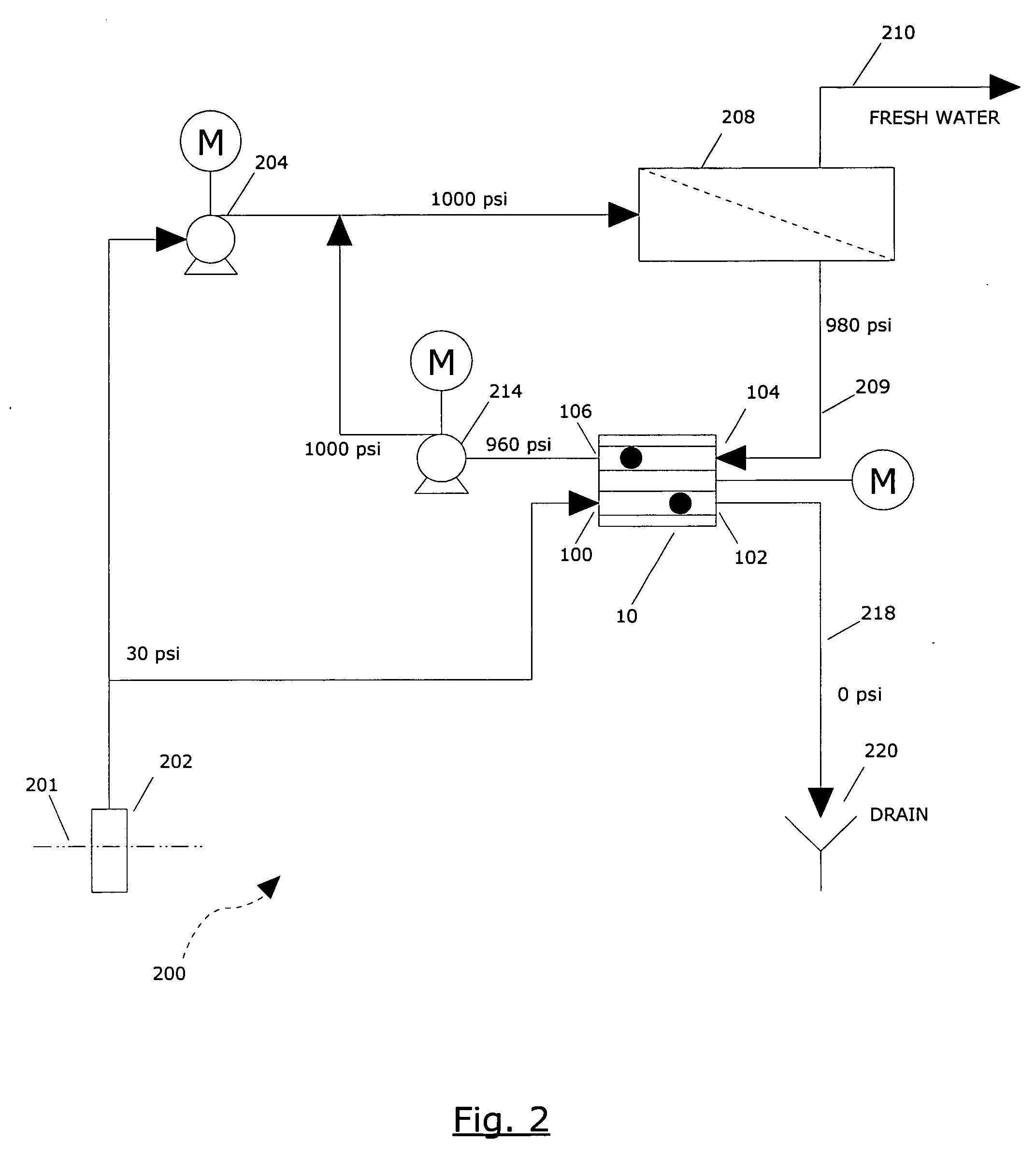 Pressure exchange apparatus with dynamic sealing mechanism