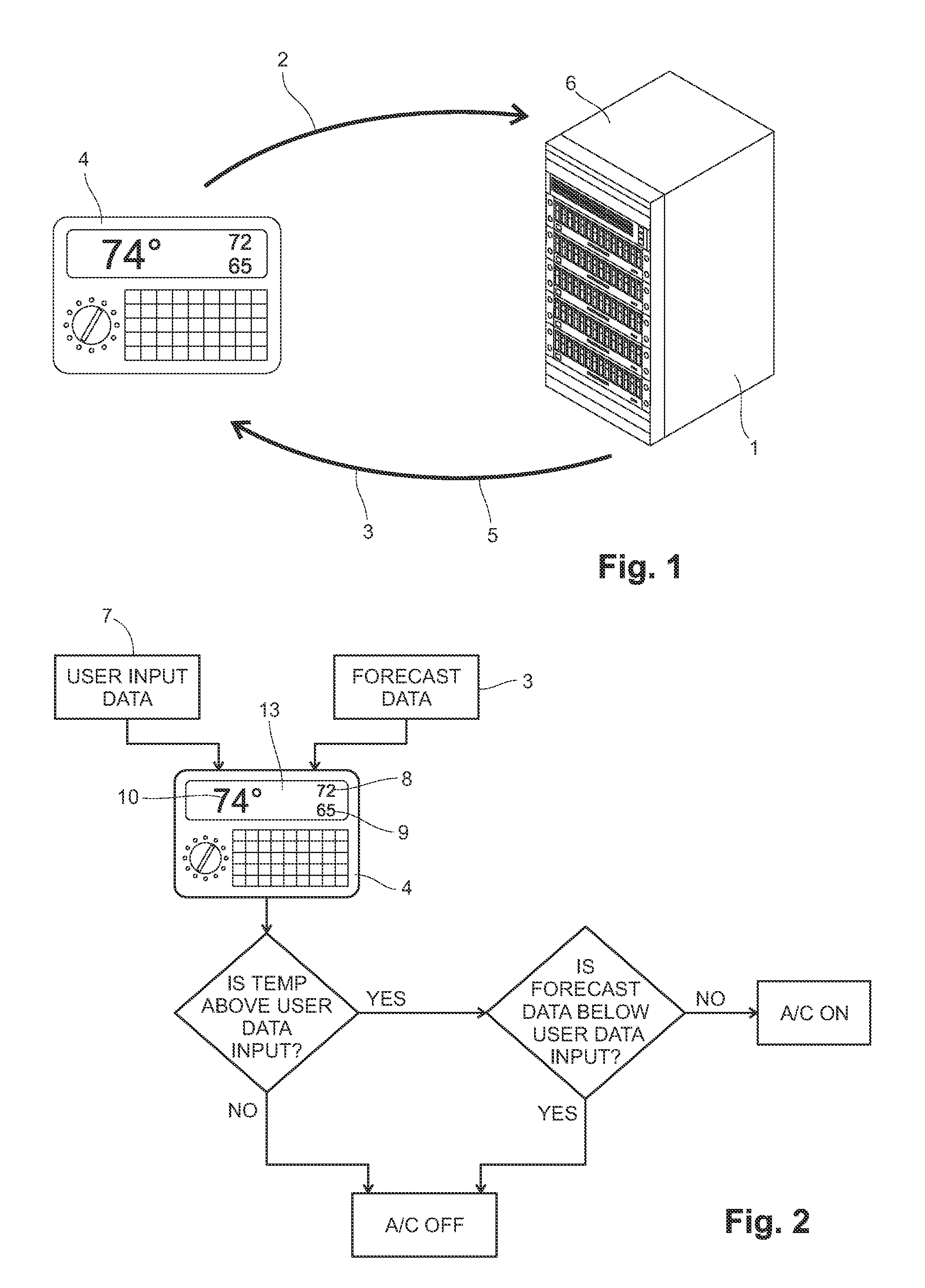 Building temperature control appliance recieving real time weather forecast data and method