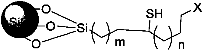 Modified silica gel, and preparation method and adsorption application method thereof