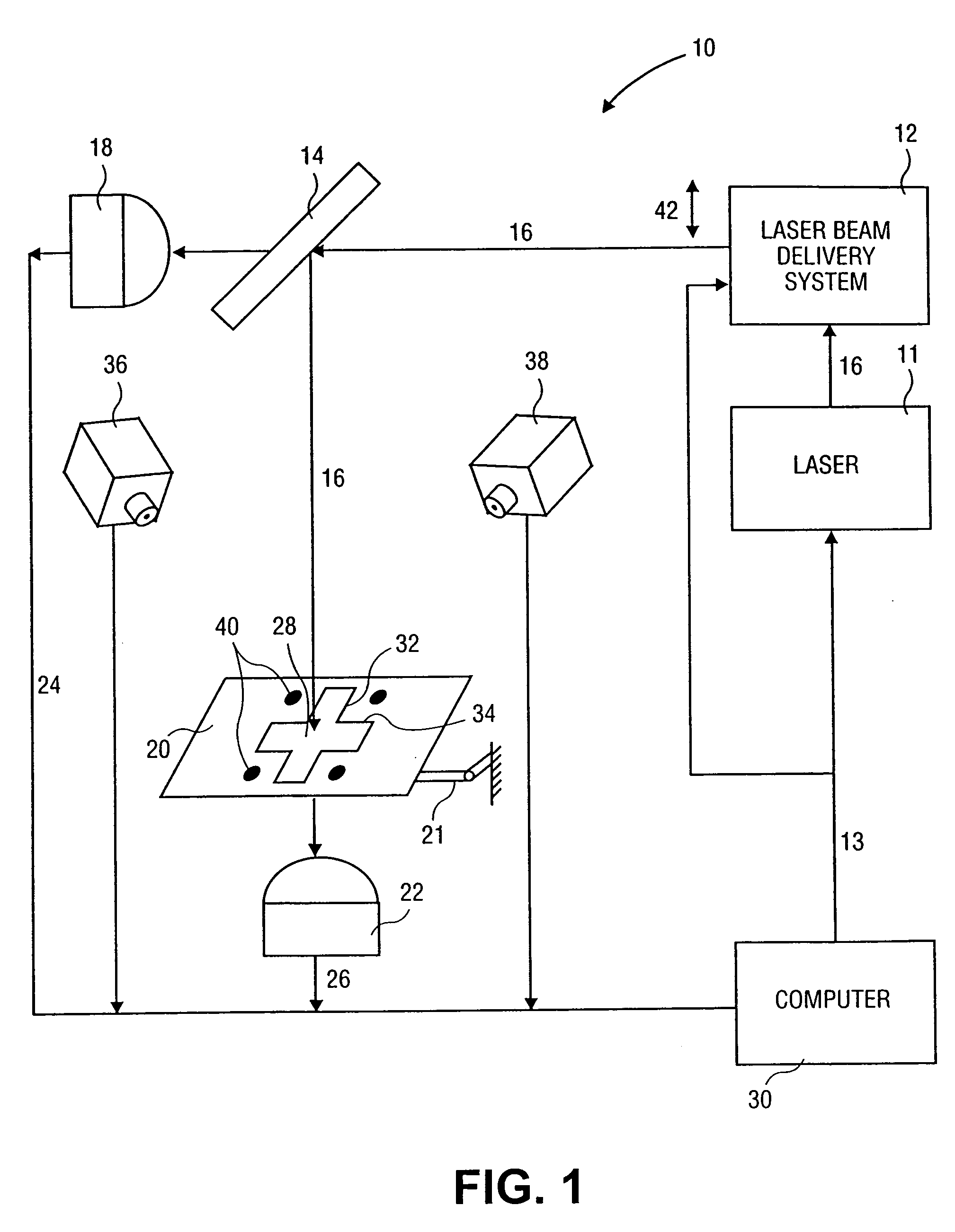 Methods and systems for laser calibration and eye tracker camera alignment