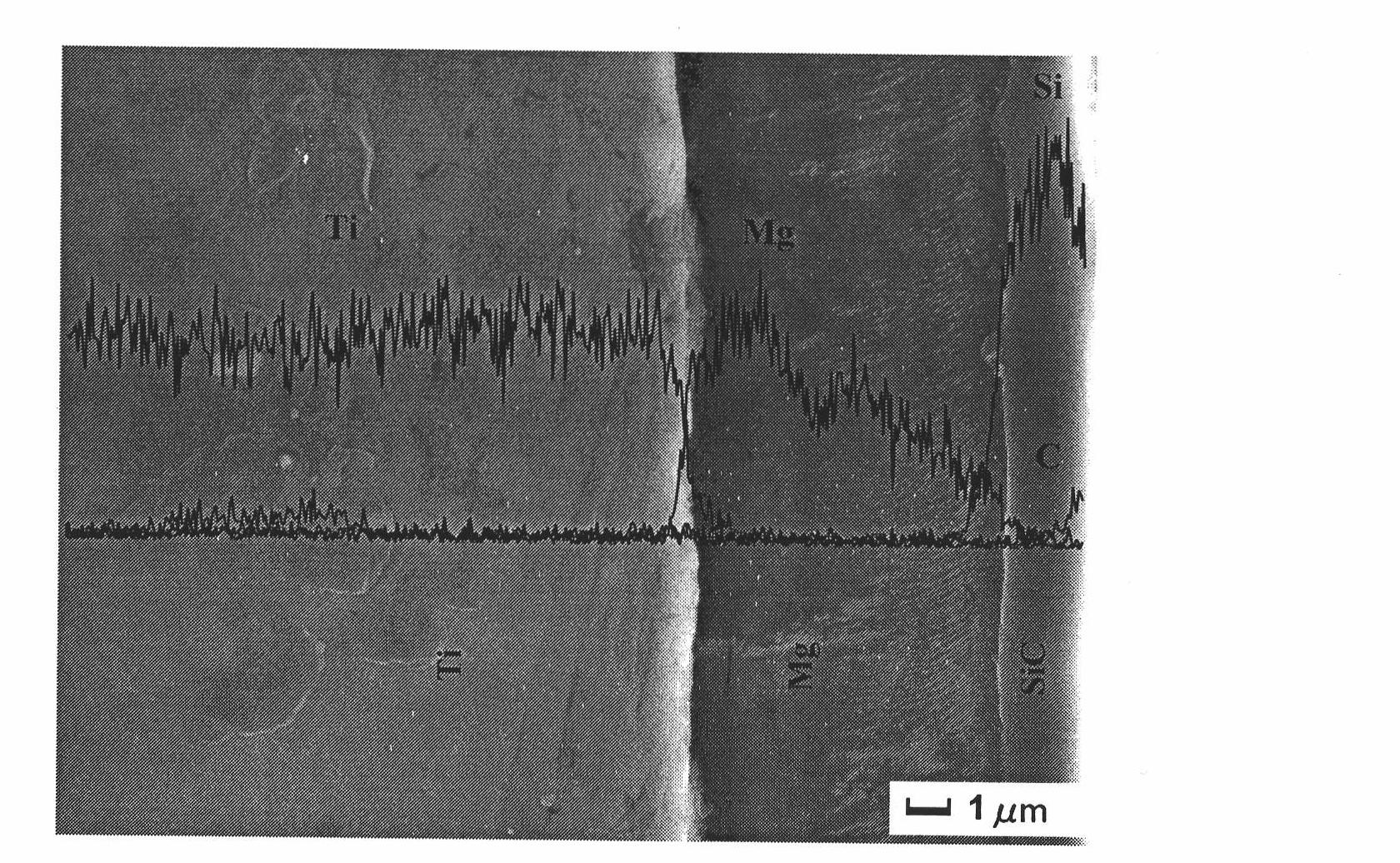 Method for preparing ultralow elasticity modulus high-wearing feature shell microstructural membrane on surface of titanium