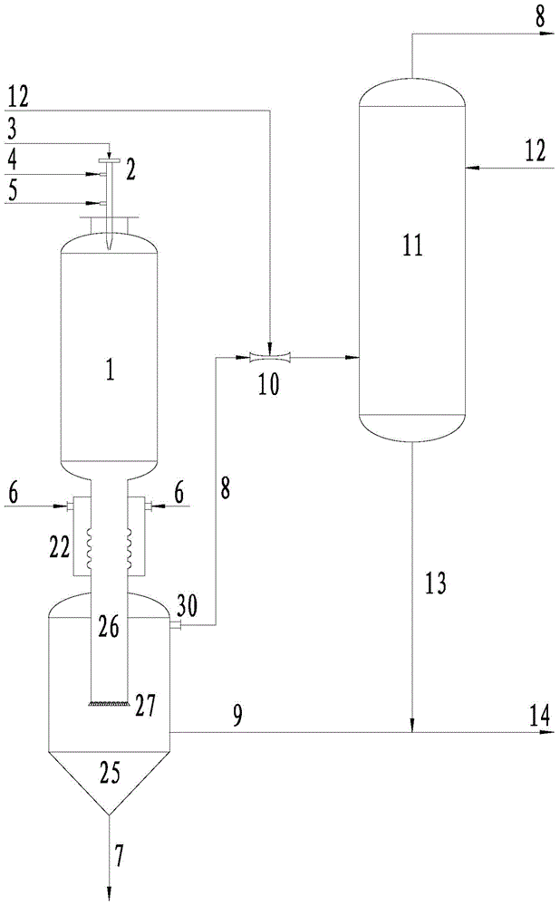 Method for producing synthesis gas with carbon powder and natural gas/methane as raw materials