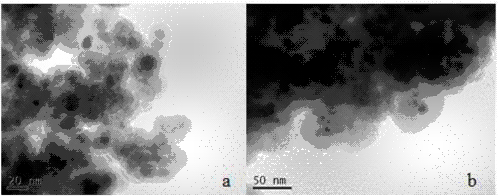 Gold ion imprinting magnetic adsorbent as well as preparation method and application thereof