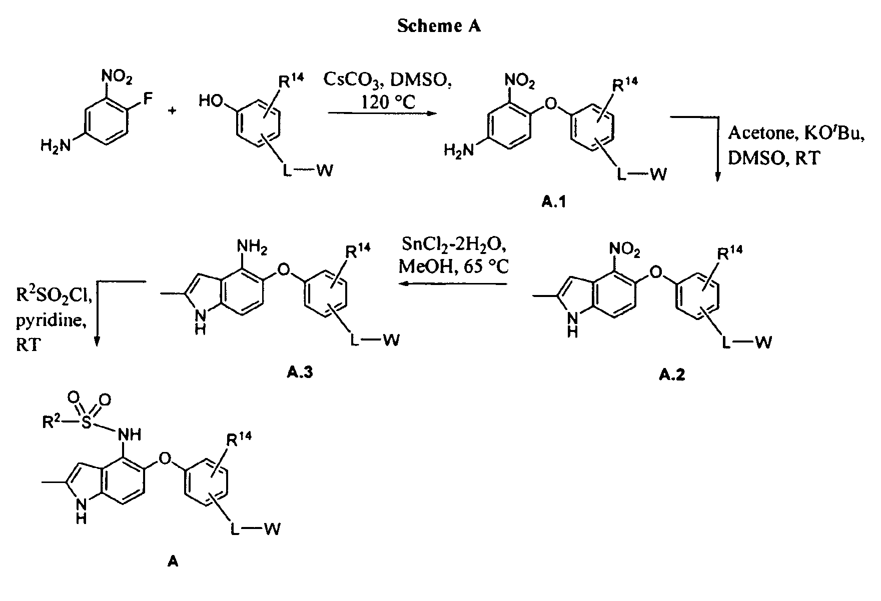 Compounds and methods useful for treating asthma and allergic inflammation