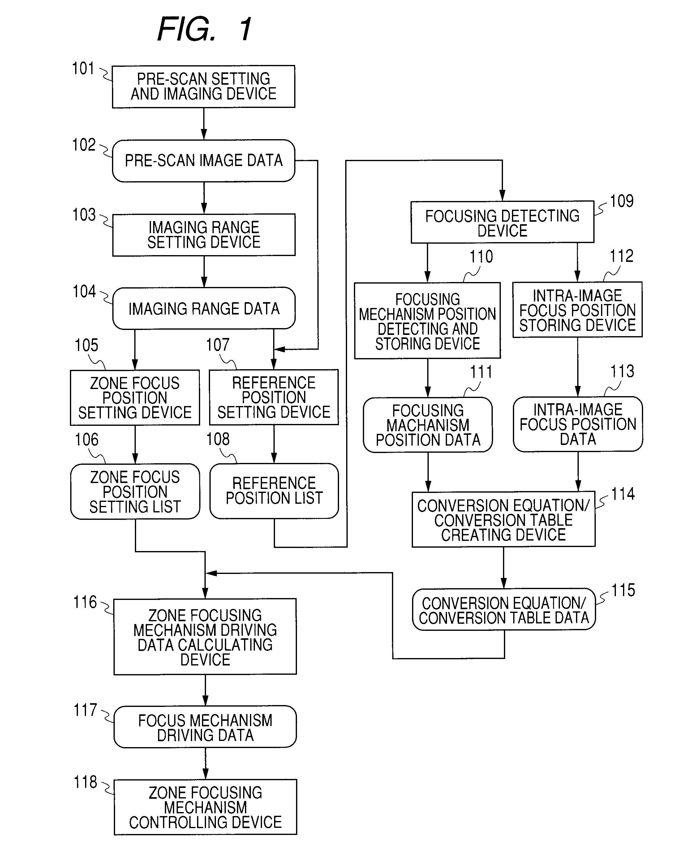 Optical tomographic imaging apparatus