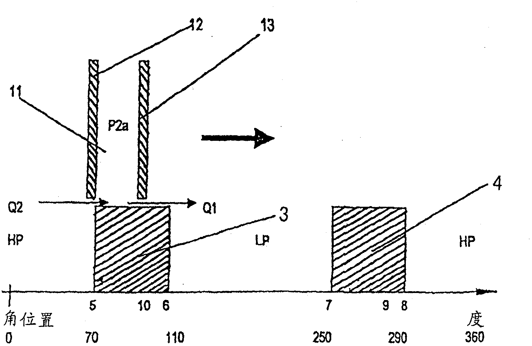 Method for reducing noise and cavitation in machines and pressure exchangers which pressurize or depressurize fluids by means of displacement principle