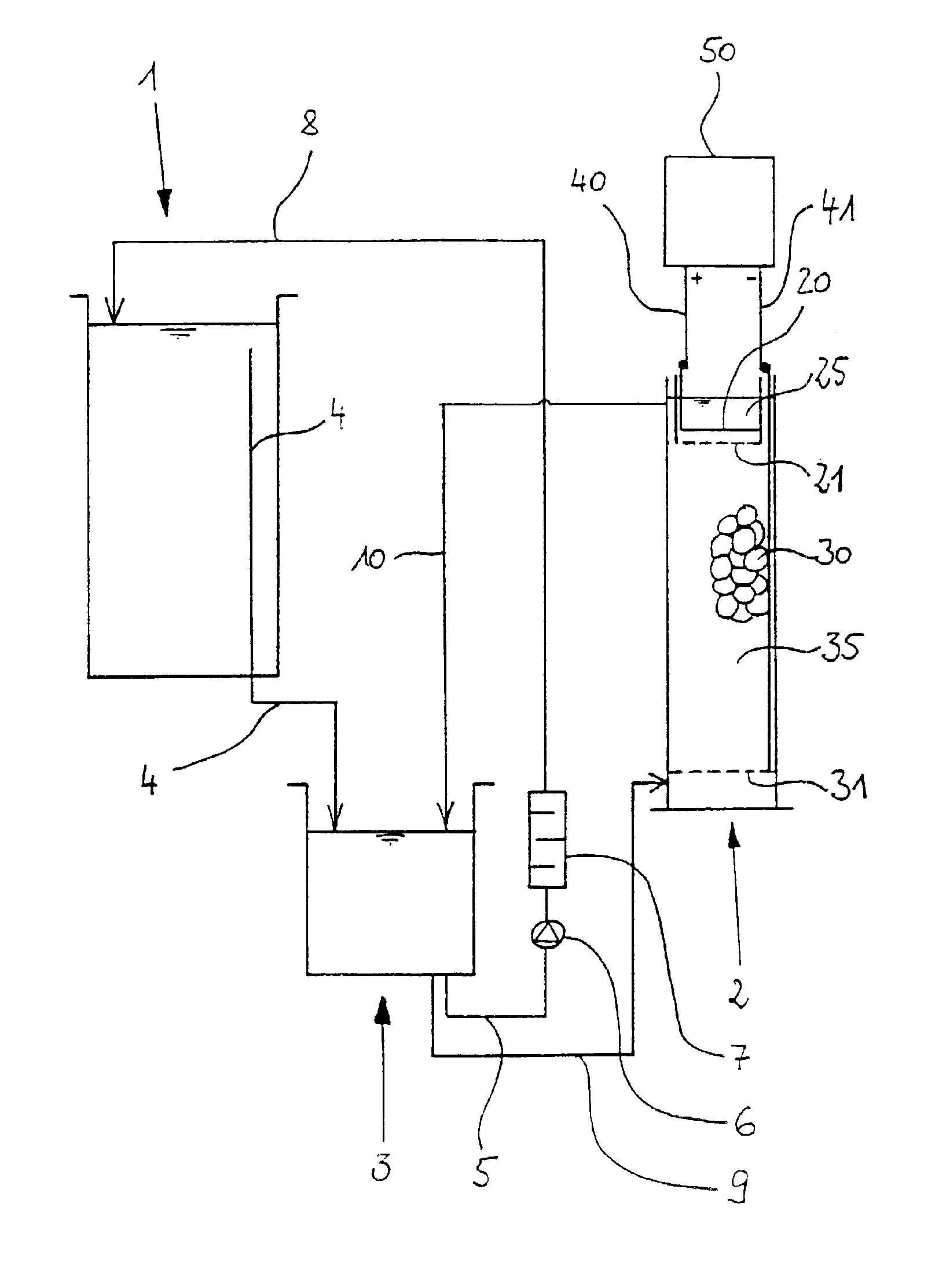 Method and device for the regulation of the concentration of metal ions in an electrolyte and use thereof