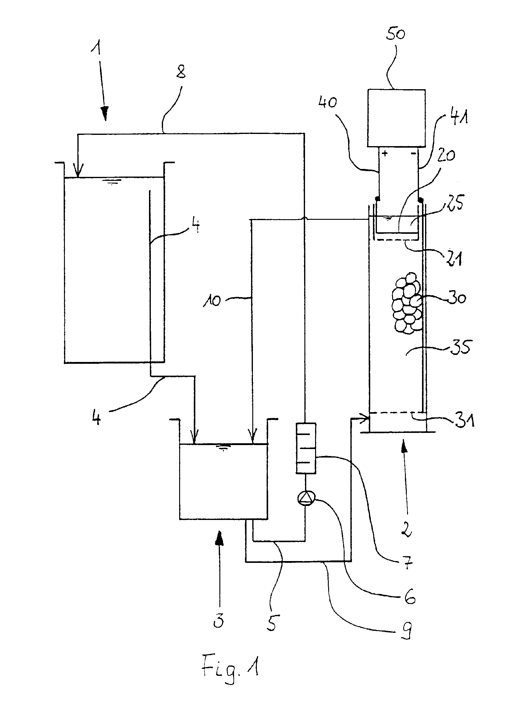 Method and device for the regulation of the concentration of metal ions in an electrolyte and use thereof