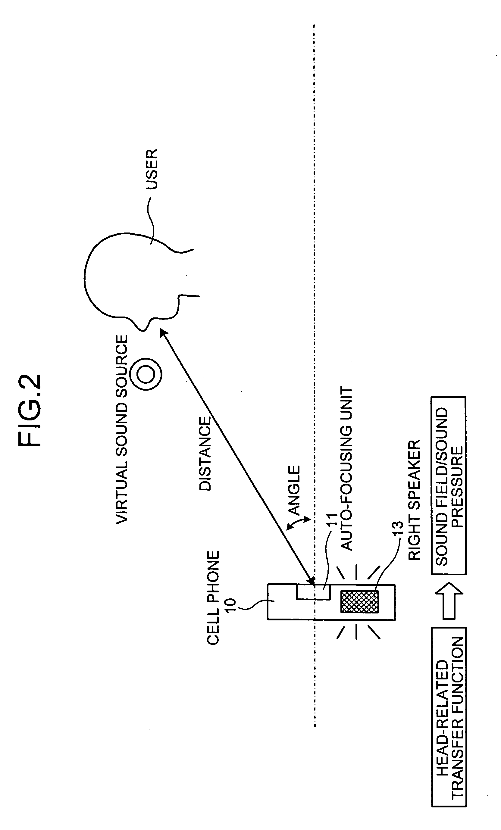 Method and apparatus for processing information, and computer product