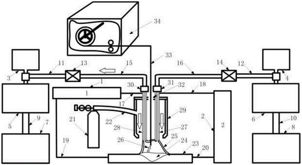 Method of swinging electric arc welding with double hollow cathodes