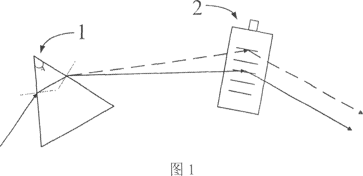 Acoustooptic modulator used for femtosecond laser