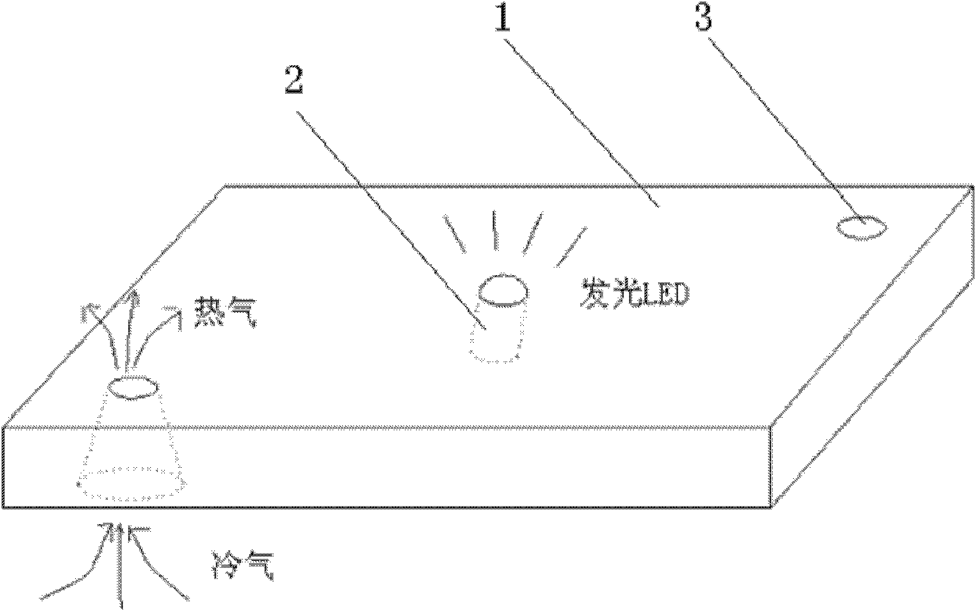 Active cool type radiating substrate using air convection