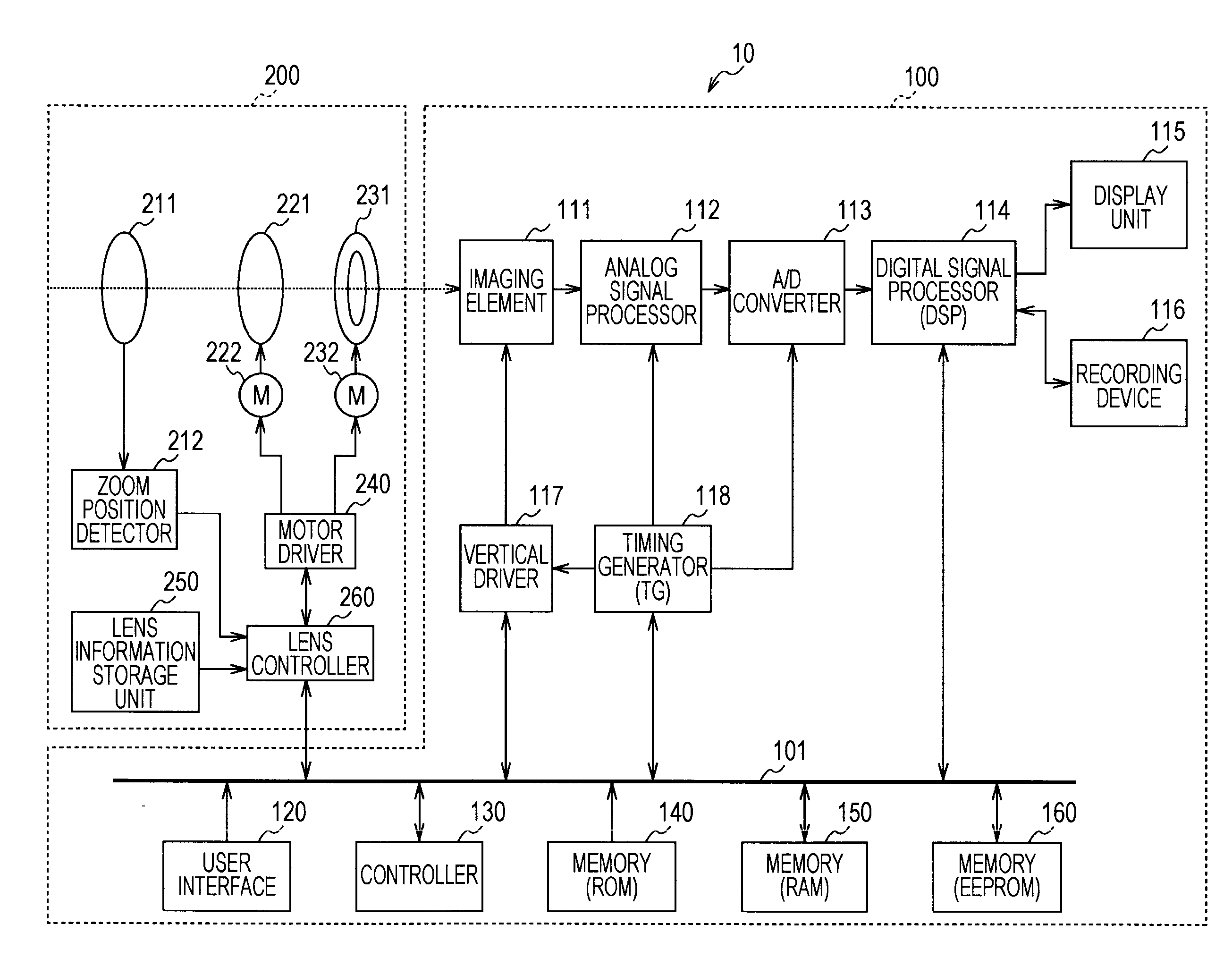 Imaging apparatus, imaging system, and imaging apparatus control method and program