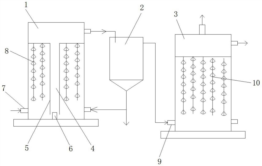 Biochemical treatment system and method for sulfur-containing printing and dyeing wastewater