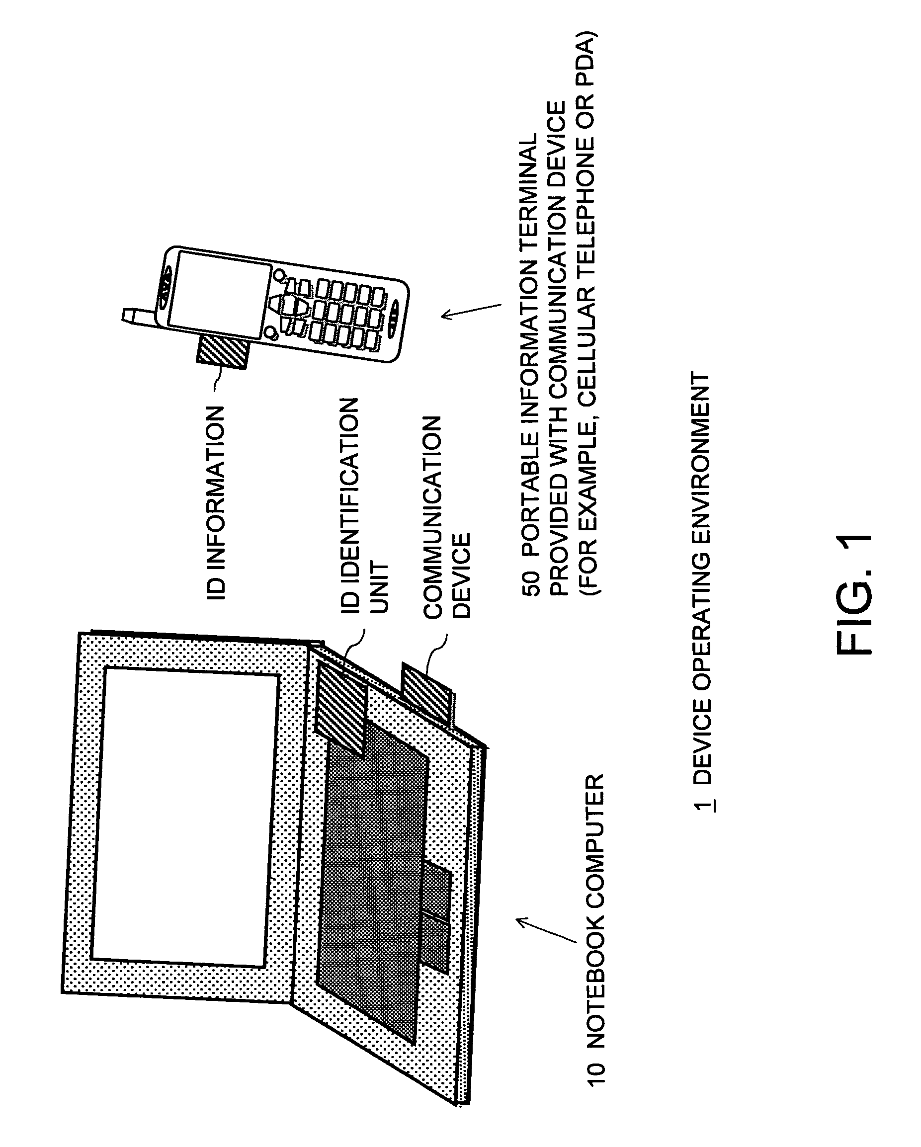 Remote control system and remote control method, device for performing remote control operation and control method therefor, device operable by remote control operation and control method therefor, and storage medium