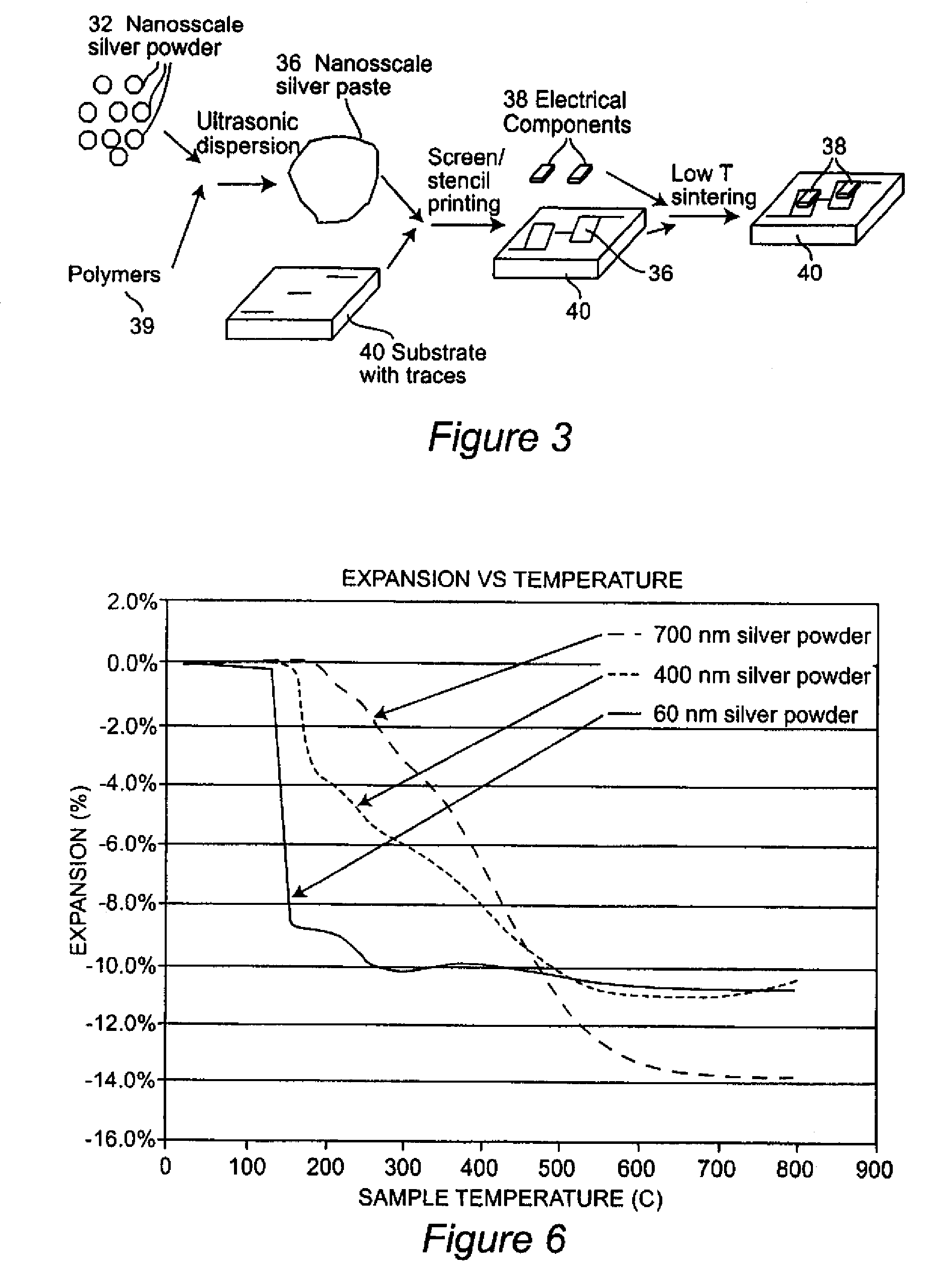 Nanoscale metal paste for interconnect and method of use