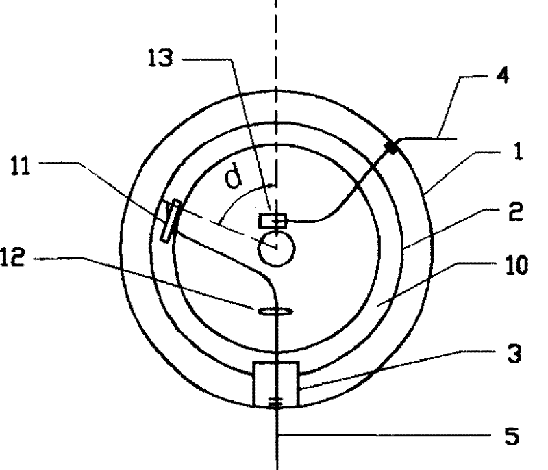 Microwave rotating thin film concentrator