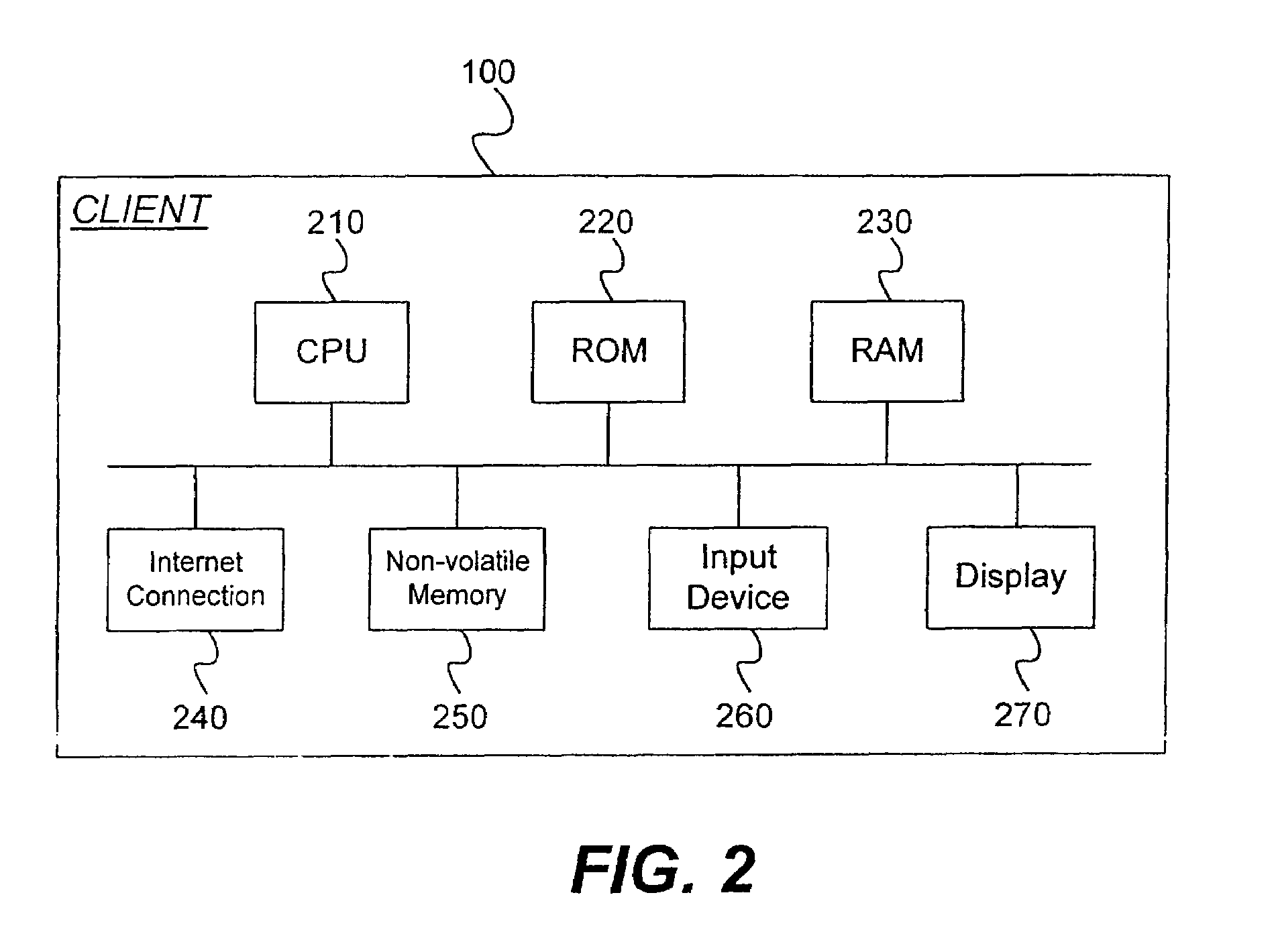 System and method of a web browser with integrated features and controls