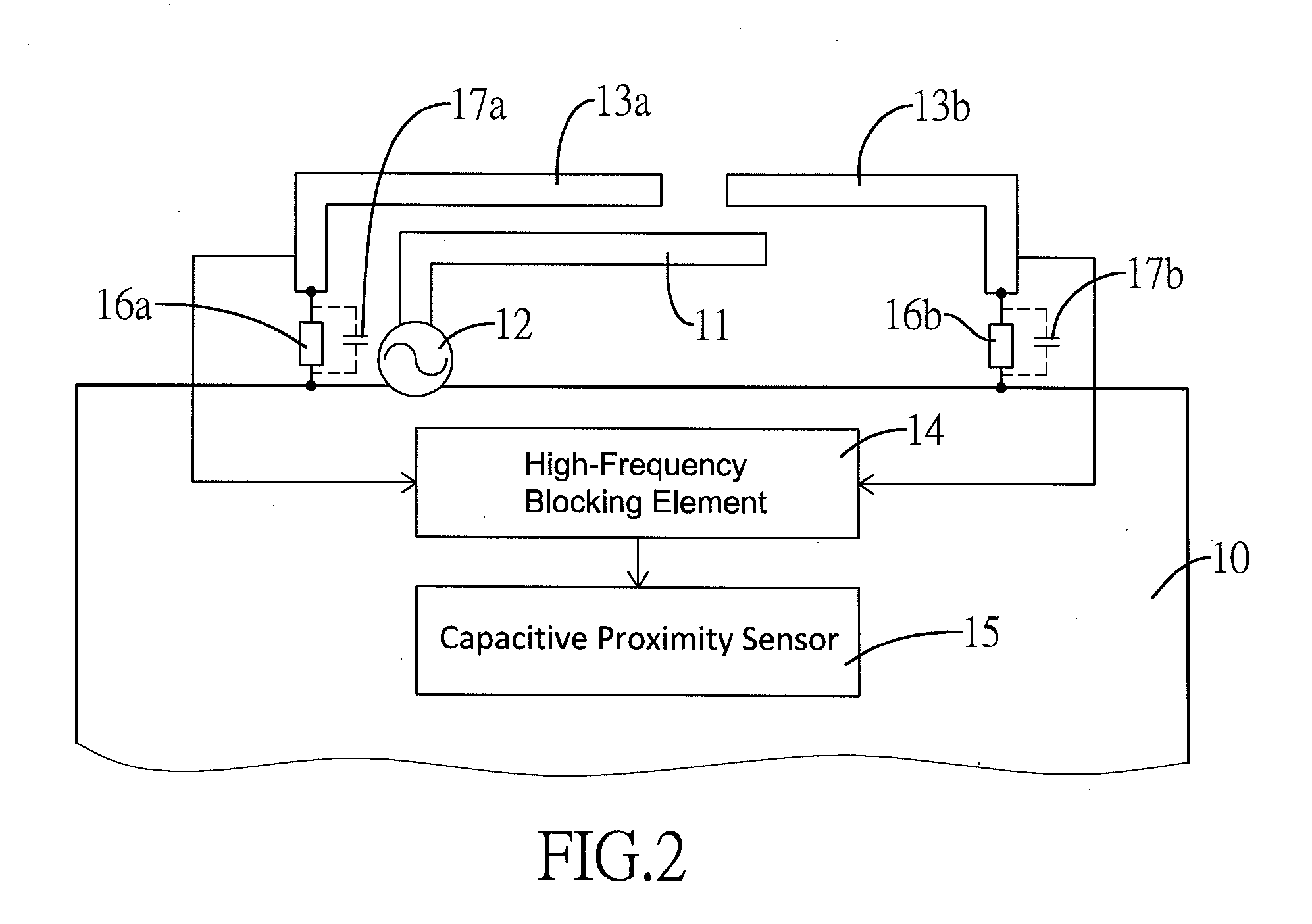 Antenna module with proximity sensing function