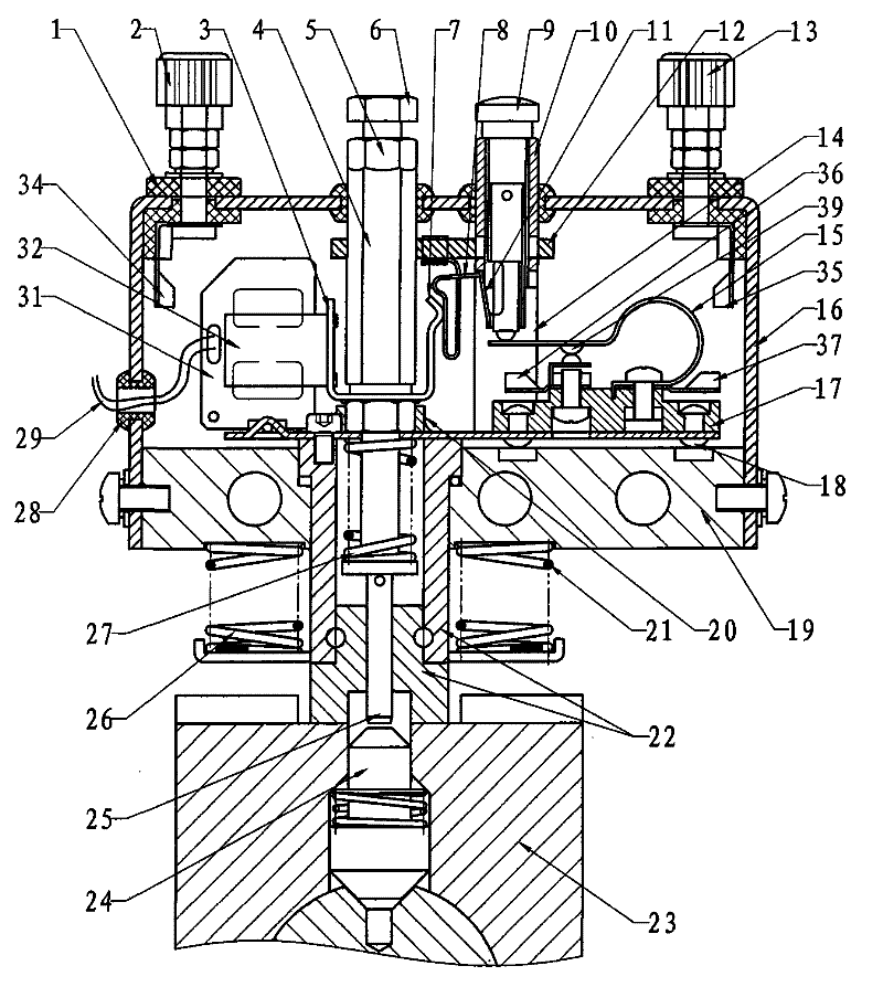 Shock resistant continuous measurement type shift contactor