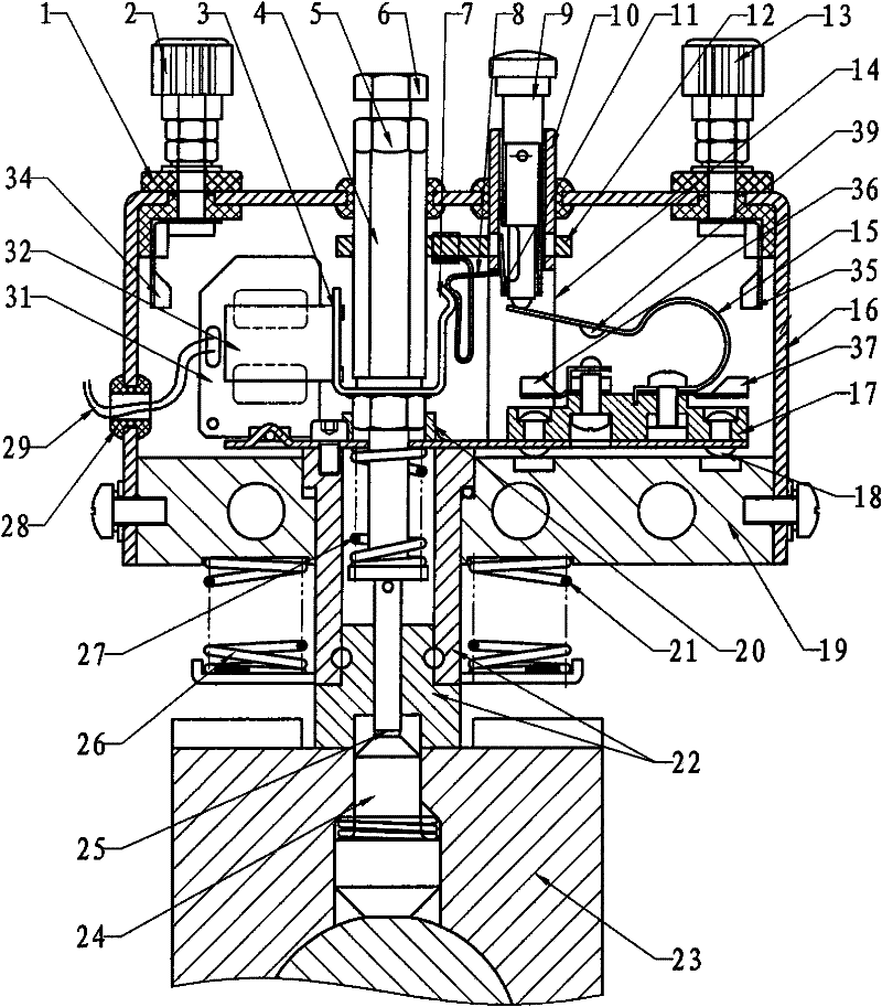 Shock resistant continuous measurement type shift contactor