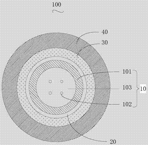 Photoelectric composite cable and manufacturing method thereof