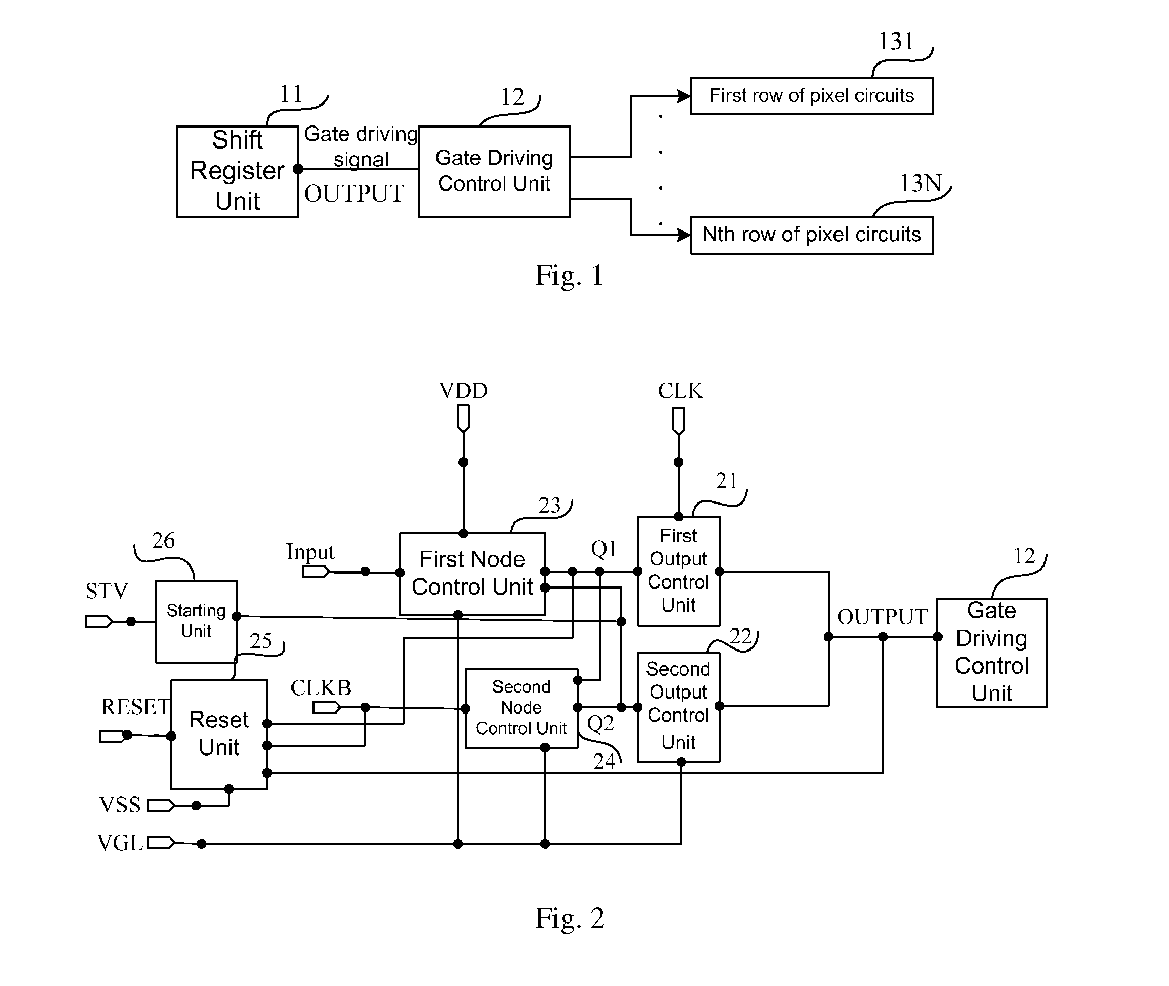 Gate driving circuit, gate driving method and display device