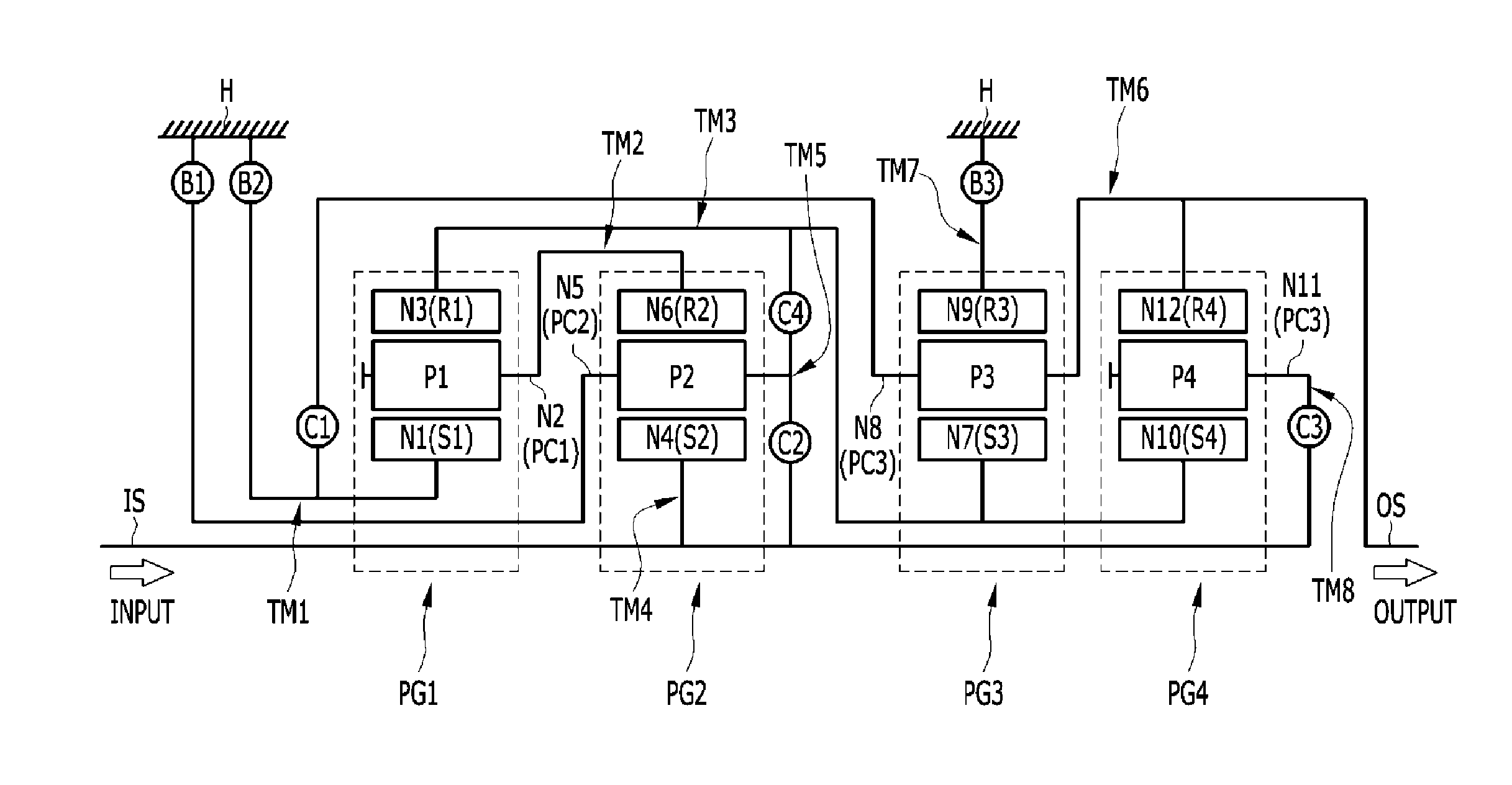 Planetary gear train of automatic transmission for vehicle