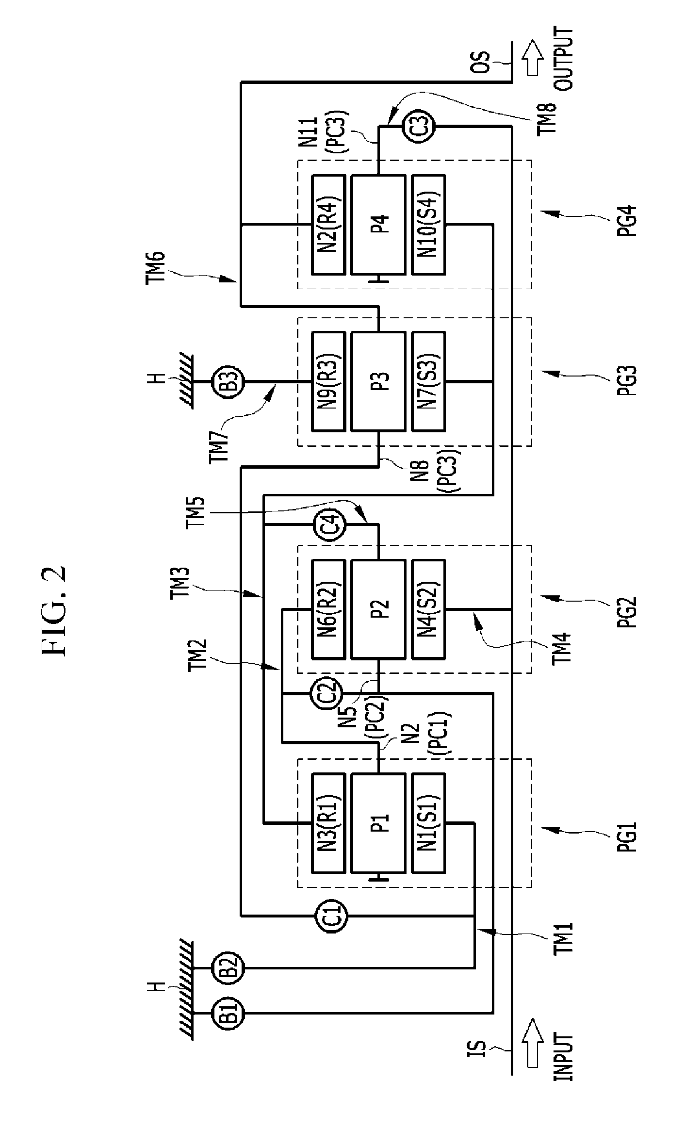 Planetary gear train of automatic transmission for vehicle