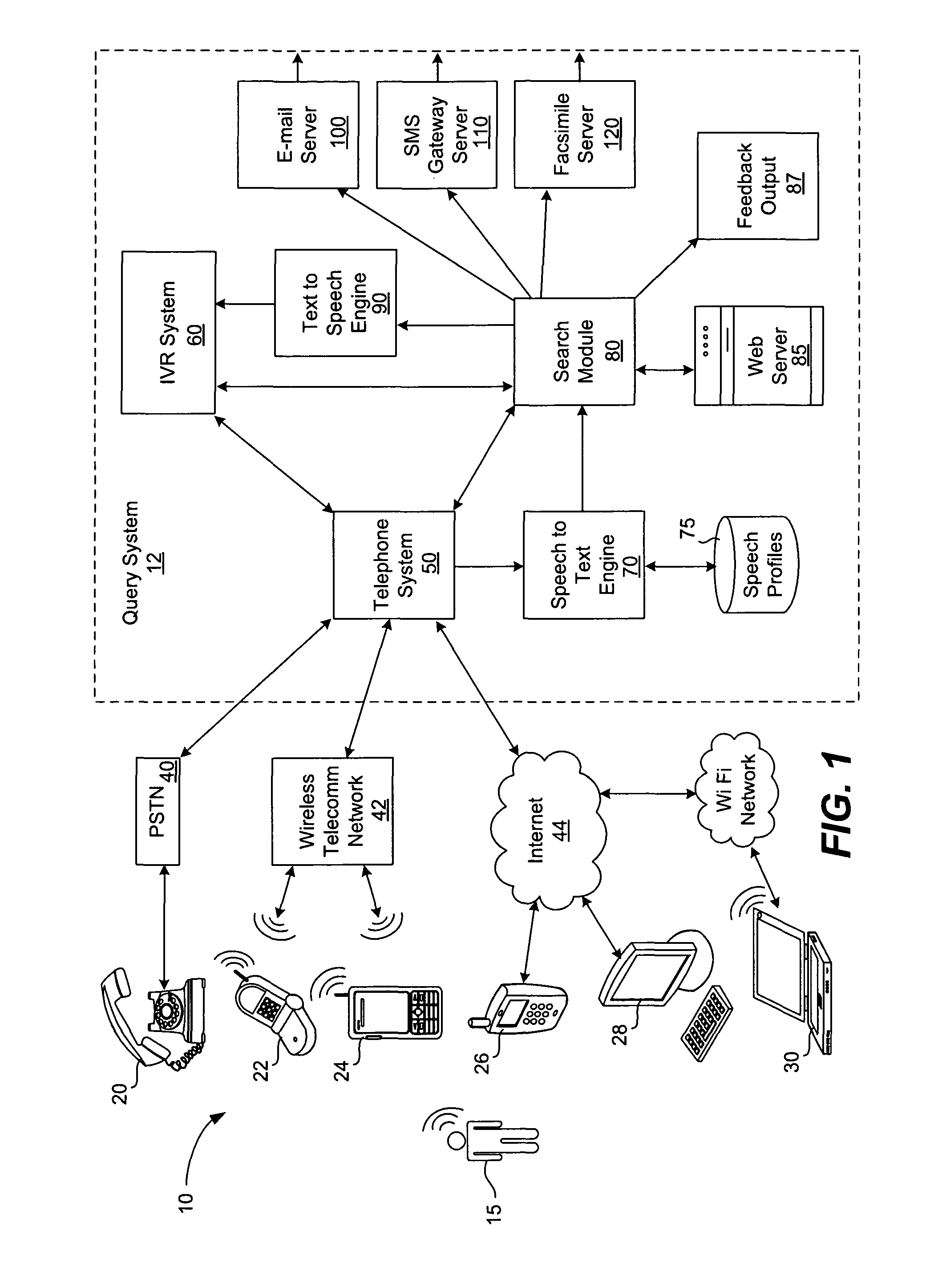 Web site or directory search using speech recognition of letters