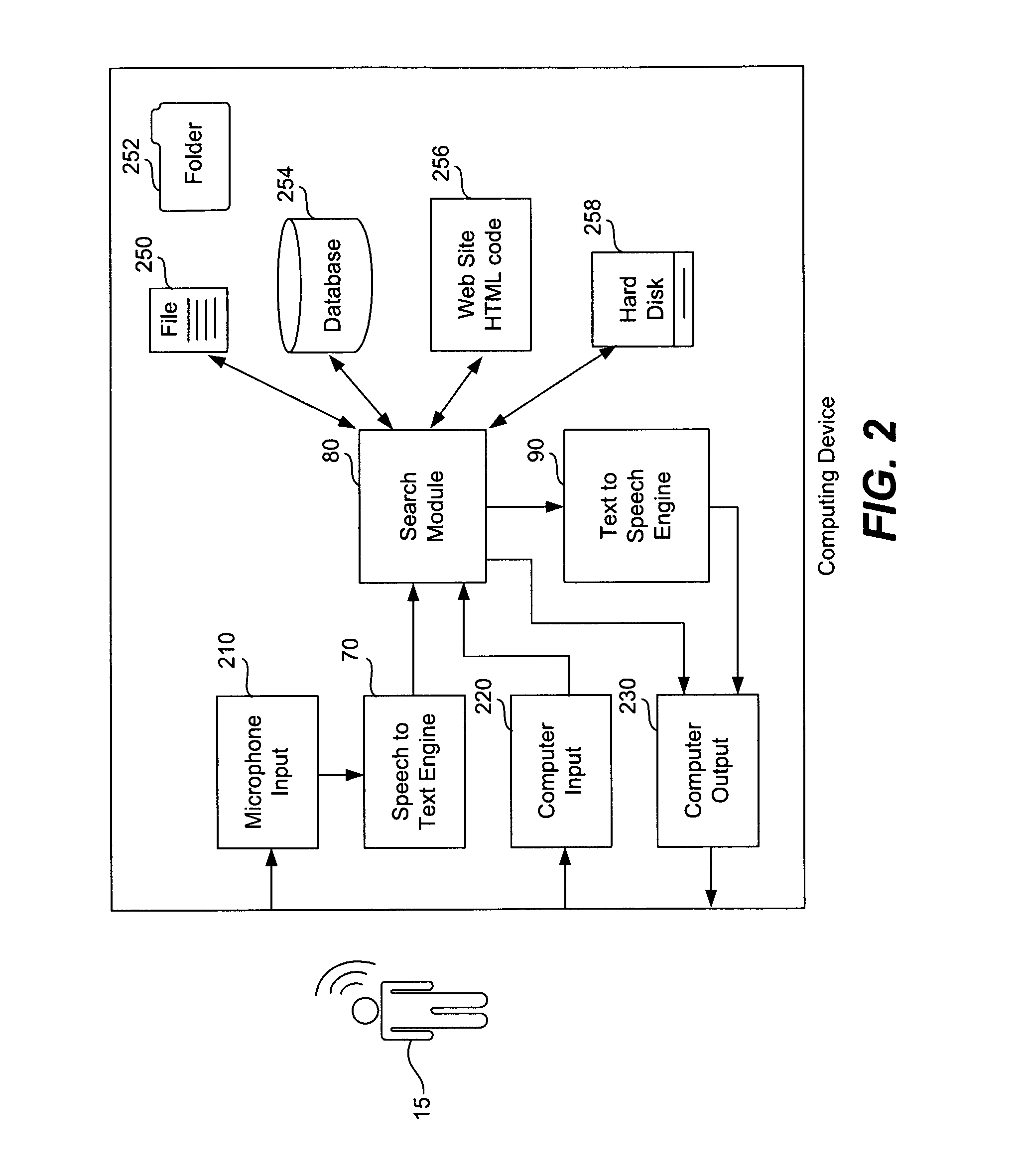 Web site or directory search using speech recognition of letters