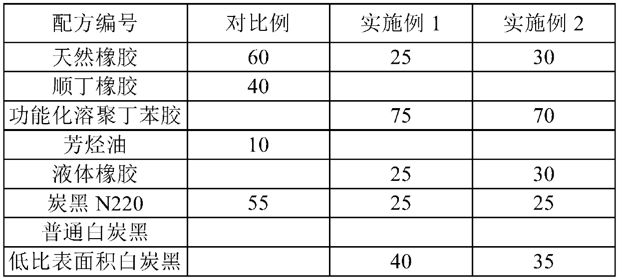 Four-season all-steel ice and snow tire tread rubber composition