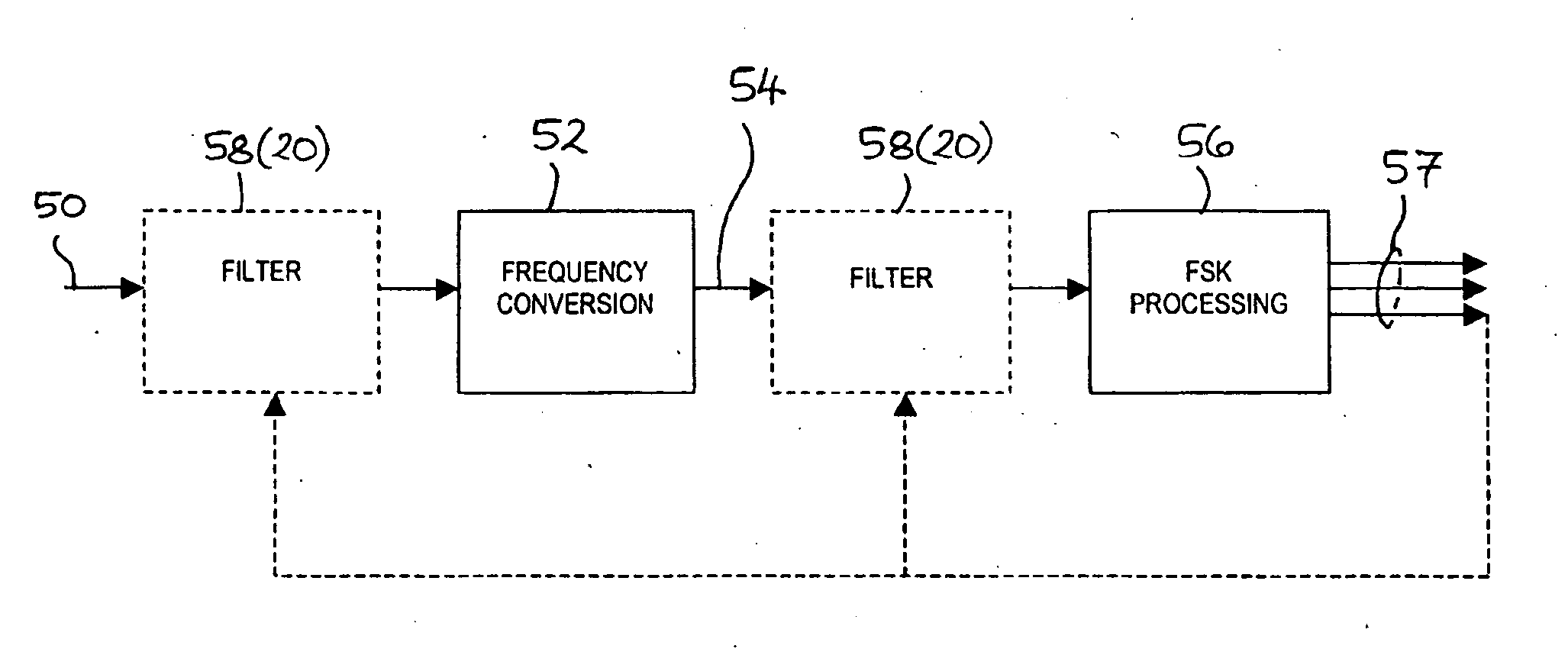 Supressing interference for wireless reception and improvements relating to processing a frequency shift keyed signal