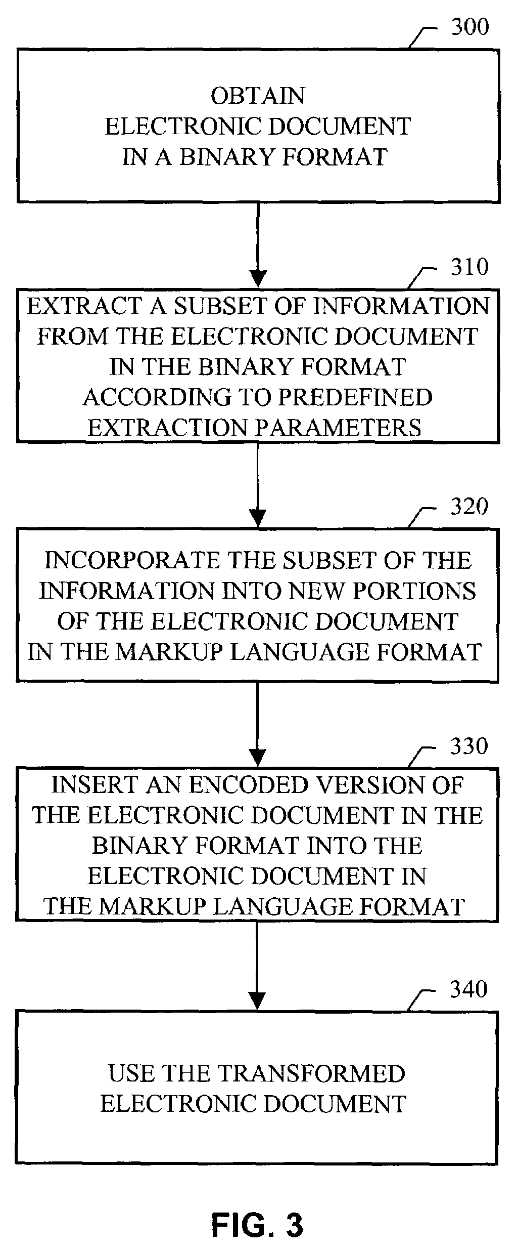 Reversible document format