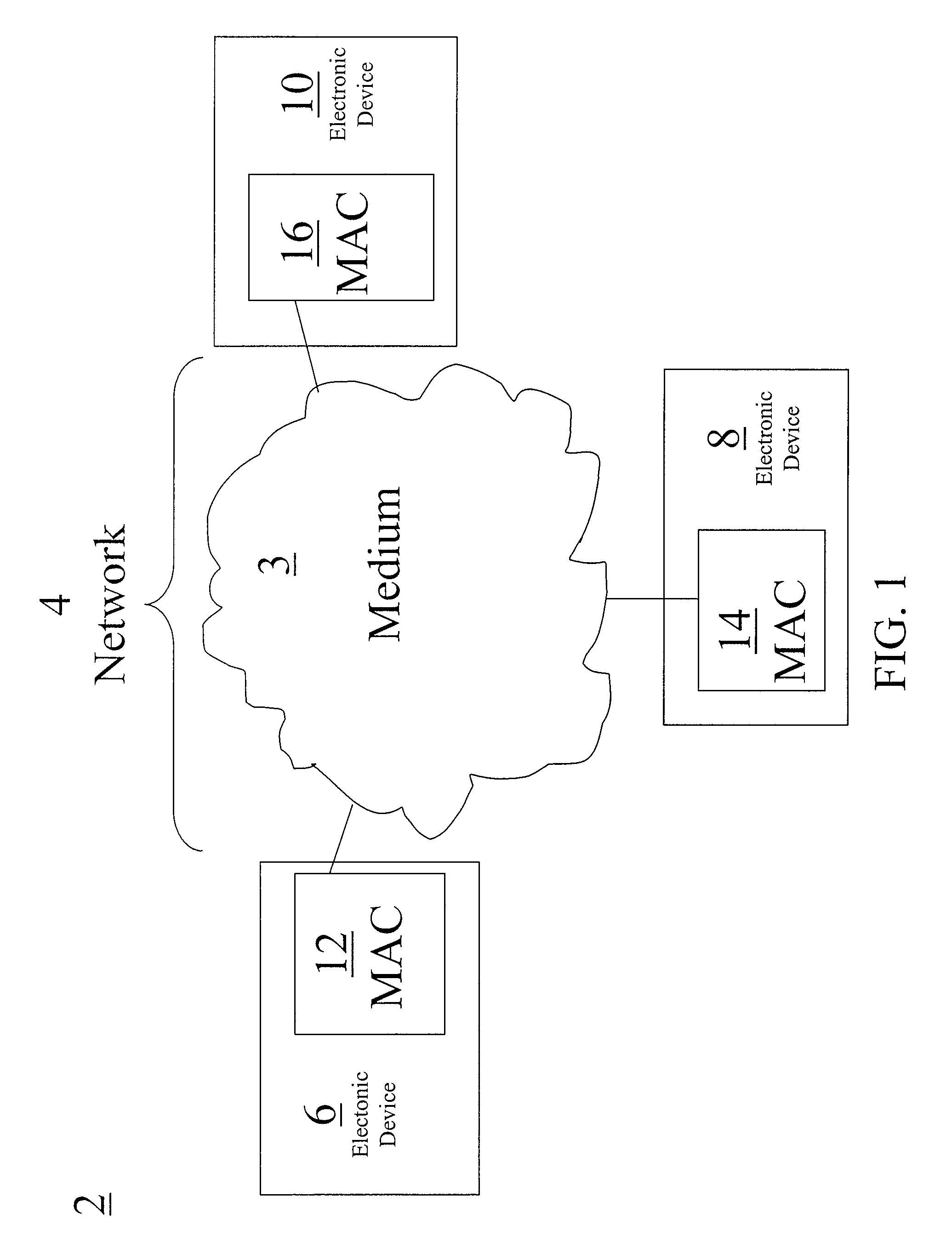 Contention-free access intervals on a CSMA network