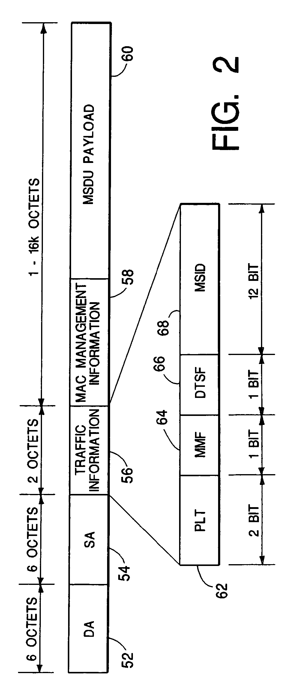 Contention-free access intervals on a CSMA network