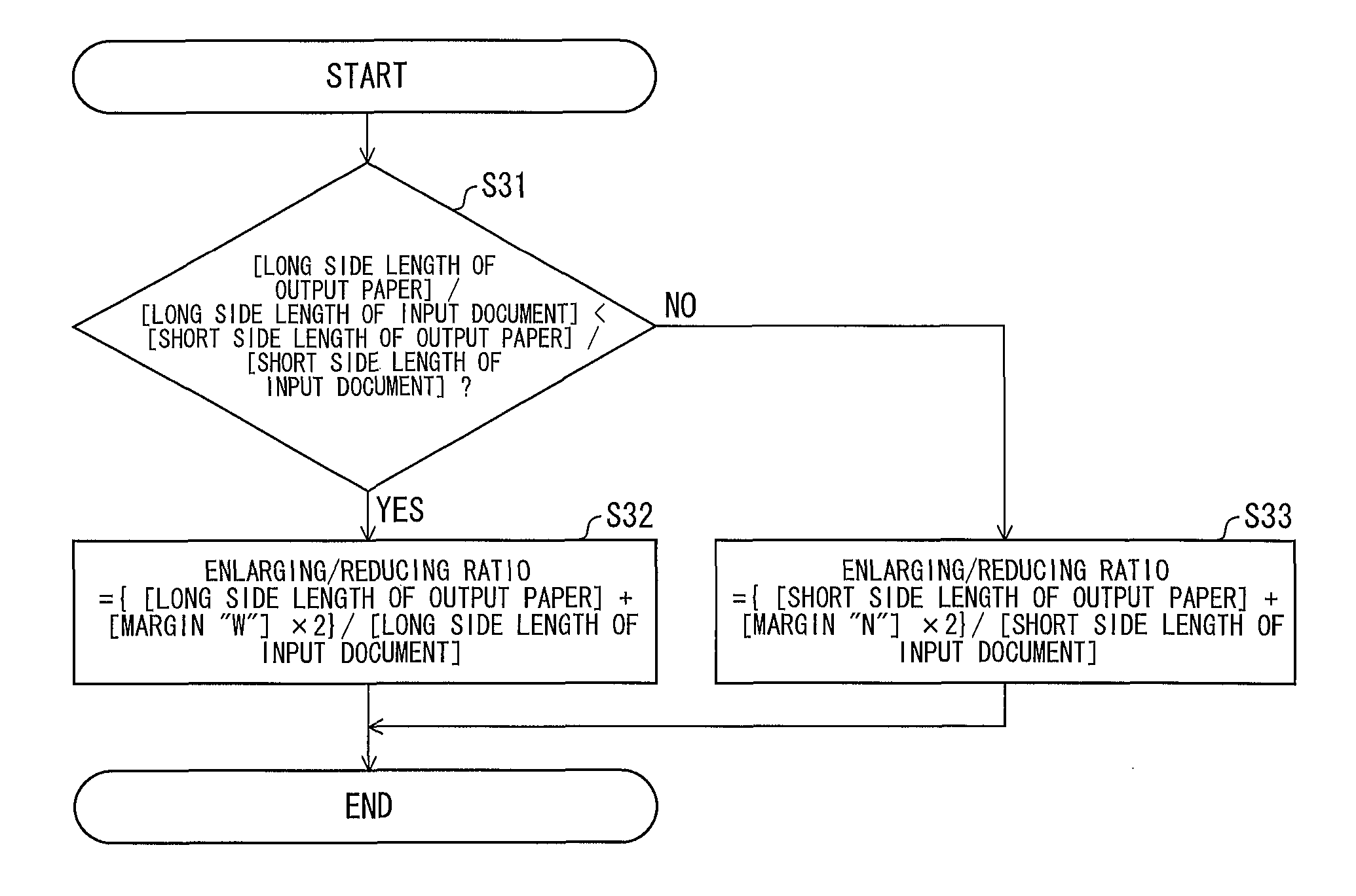 Image processing apparatus, image forming apparatus, image forming method, and recording medium