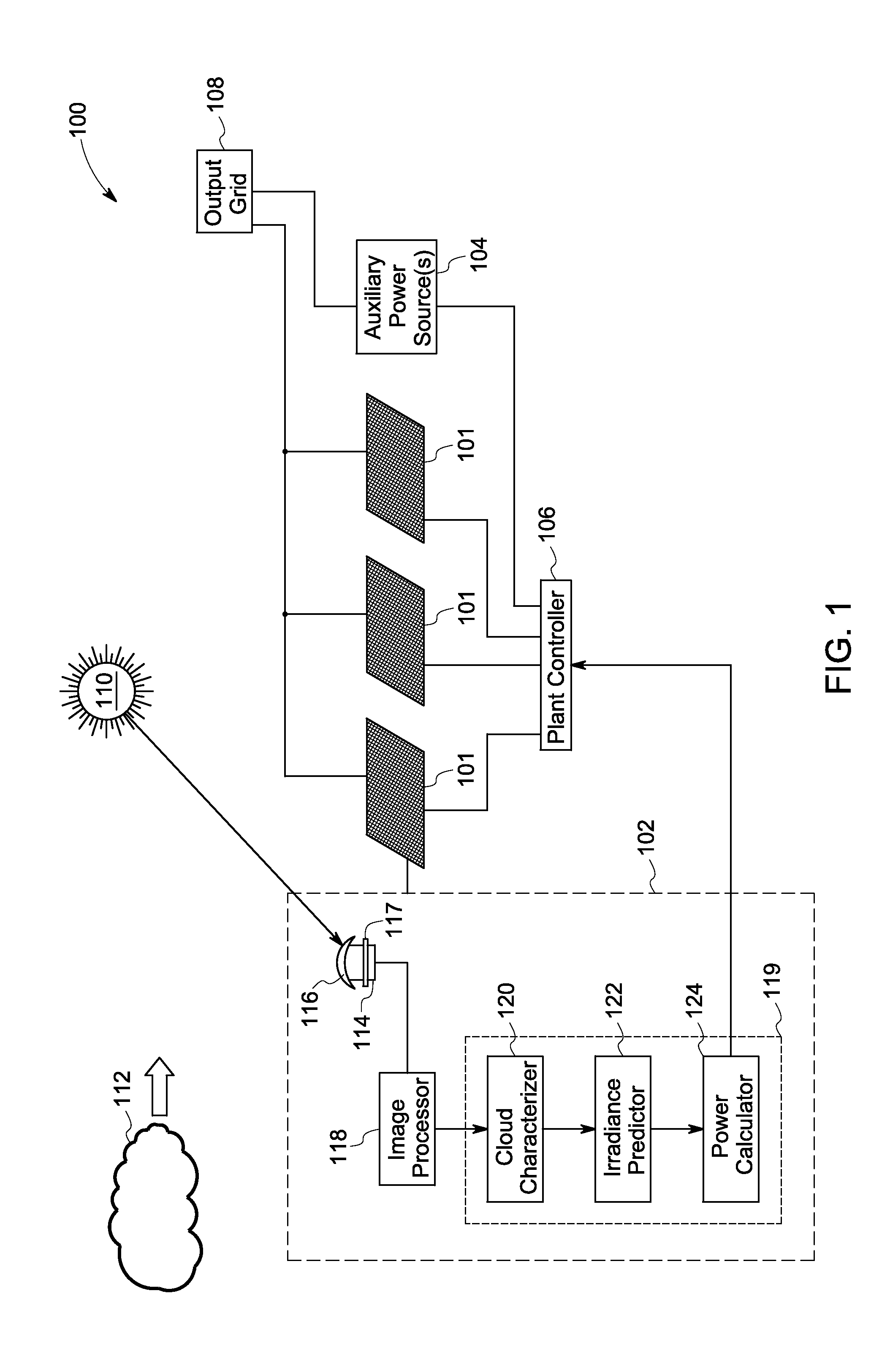 Methods and systems for predicting cloud movement