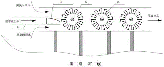 Method for activating black and odorous river course raw water by bypassing new water