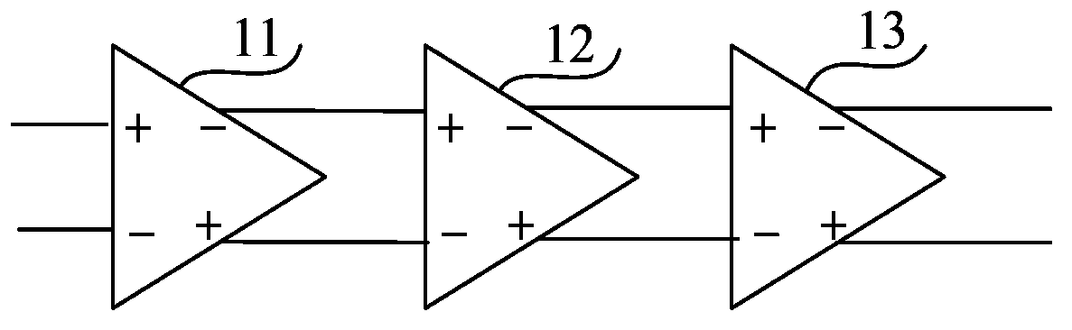 High-speed low-imbalance dynamic comparator for high-speed analog-digital converter