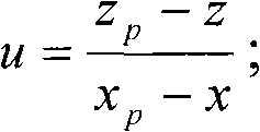 Shape measurement of specular reflective surface